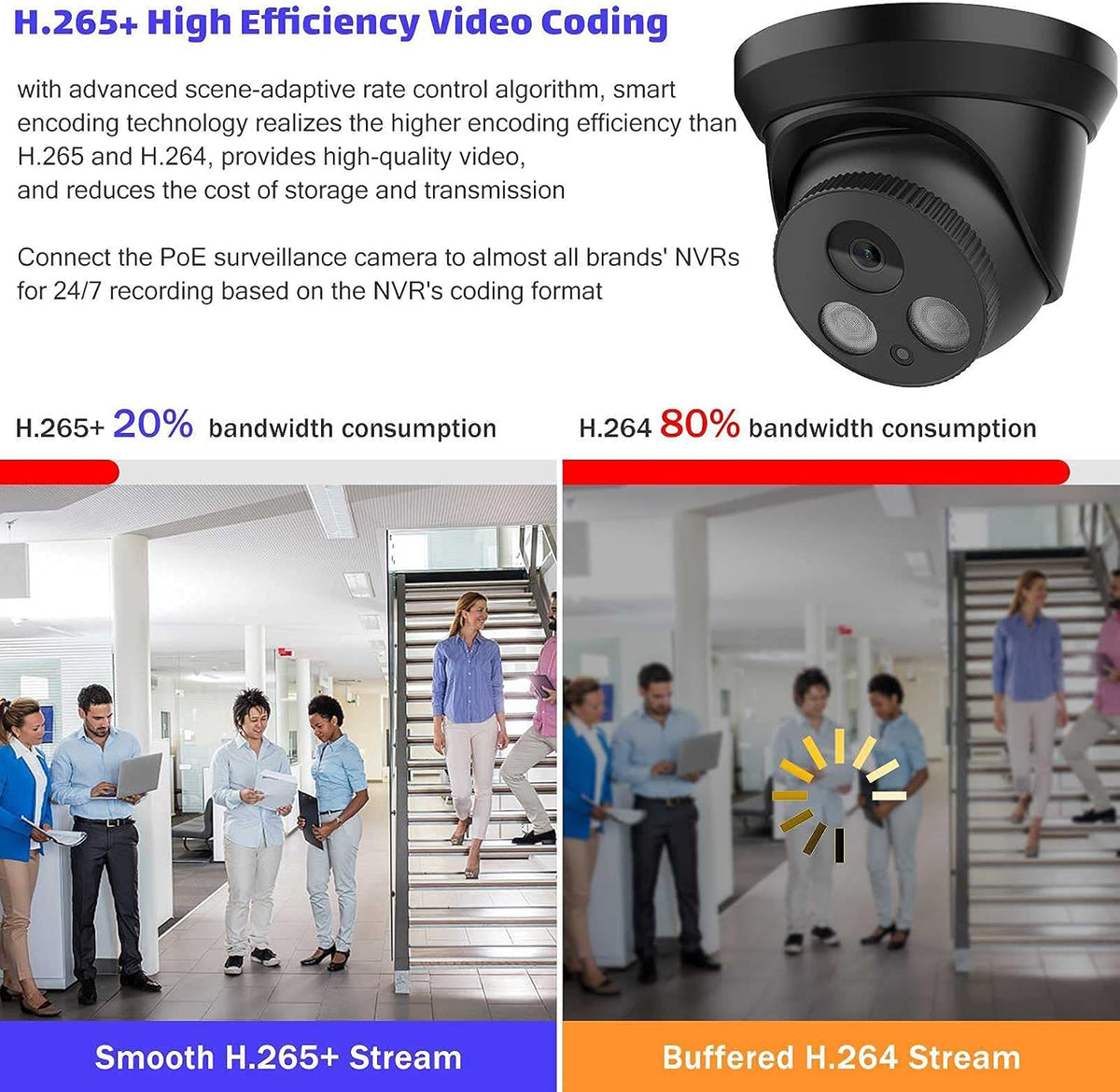 4K 8MP Outdoor PoE IP Turret Camera with Mic/Audio, 2.8mm Lens, IP67, WDR, Motion Detection X523