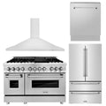 48 in. Dual Fuel Range, Range Hood, Dishwasher, Refrigerator U27112
