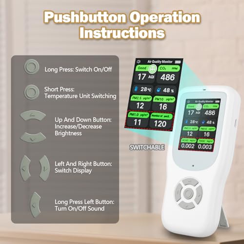 11-in-1 Air Quality Monitor with Stand for AQI, CO2, PM2.5, PM1.0, PM10, TVOC, HCHO, Particles, Temperature & Humidity (White-White) P300