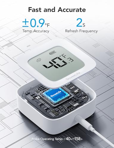 WiFi Freezer Thermometer Alarm with Remote App and Email Alert M3614