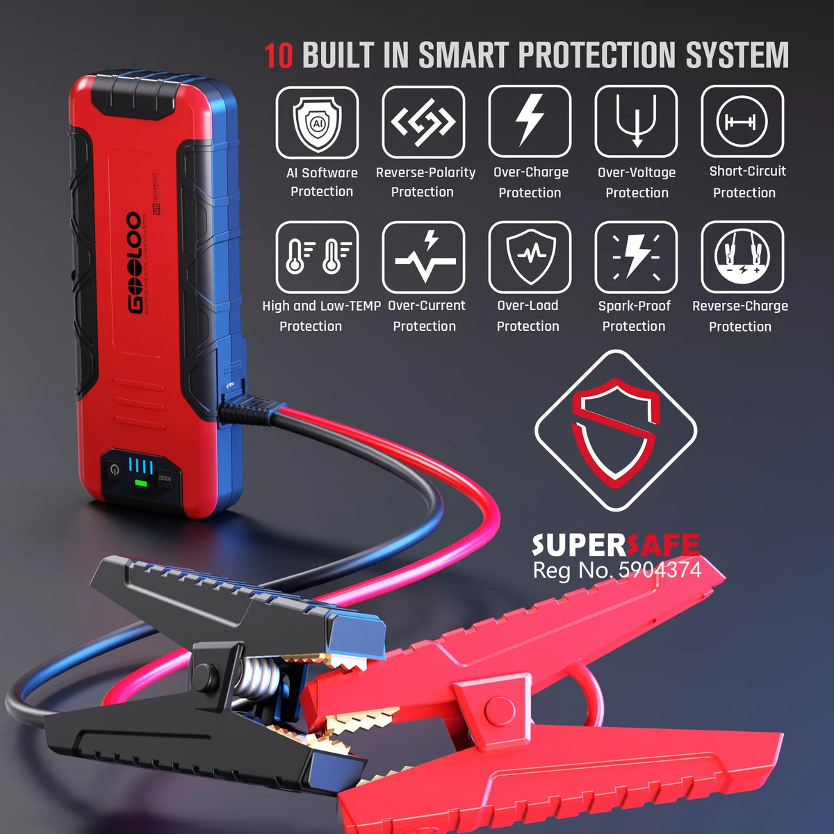 4500A Peak 12V Car Battery Jump Starter with USB Quick Charge P6628