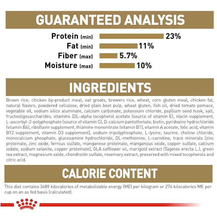 Adult Dog Food Z46882
