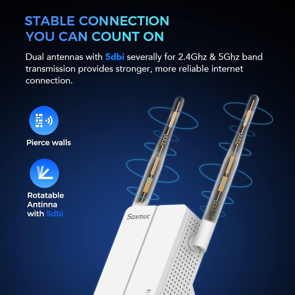 WiFi Extender AX1800 Dual Band 1800 Mbps Range Extender Pack of 2 Y231037