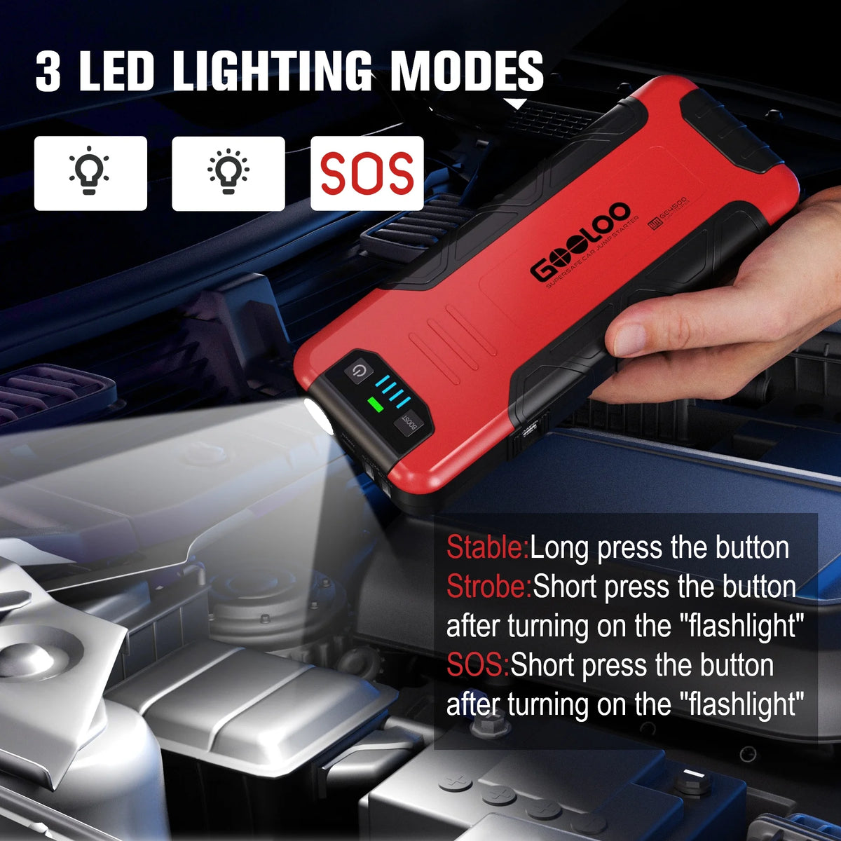4500A Peak 12V Car Battery Jump Starter with USB Quick Charge P6628