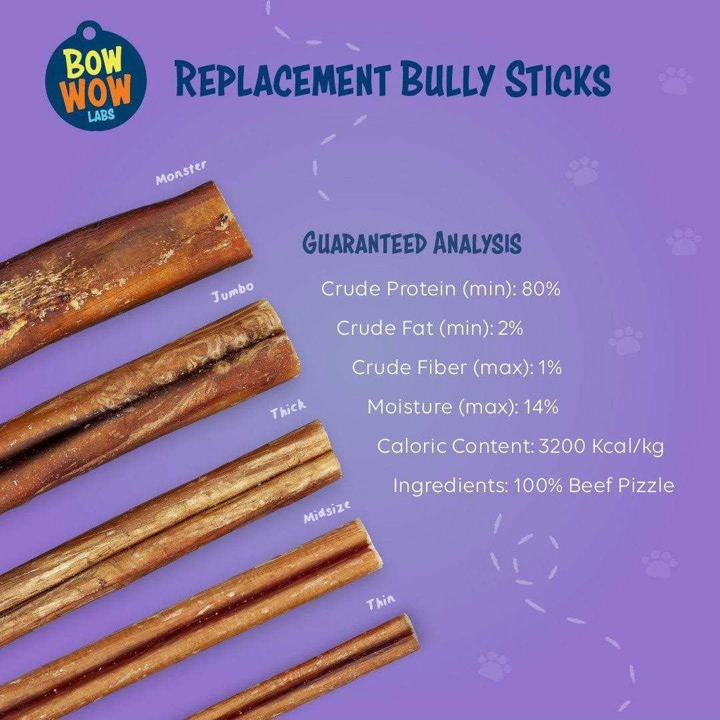Safe Fit Bully Sticks U65104
