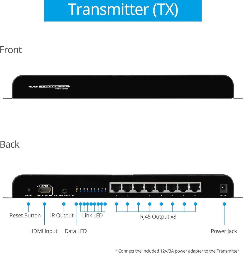 1x8 HDMI Extender Splitter Over IP CAT5e/CAT6 S618
