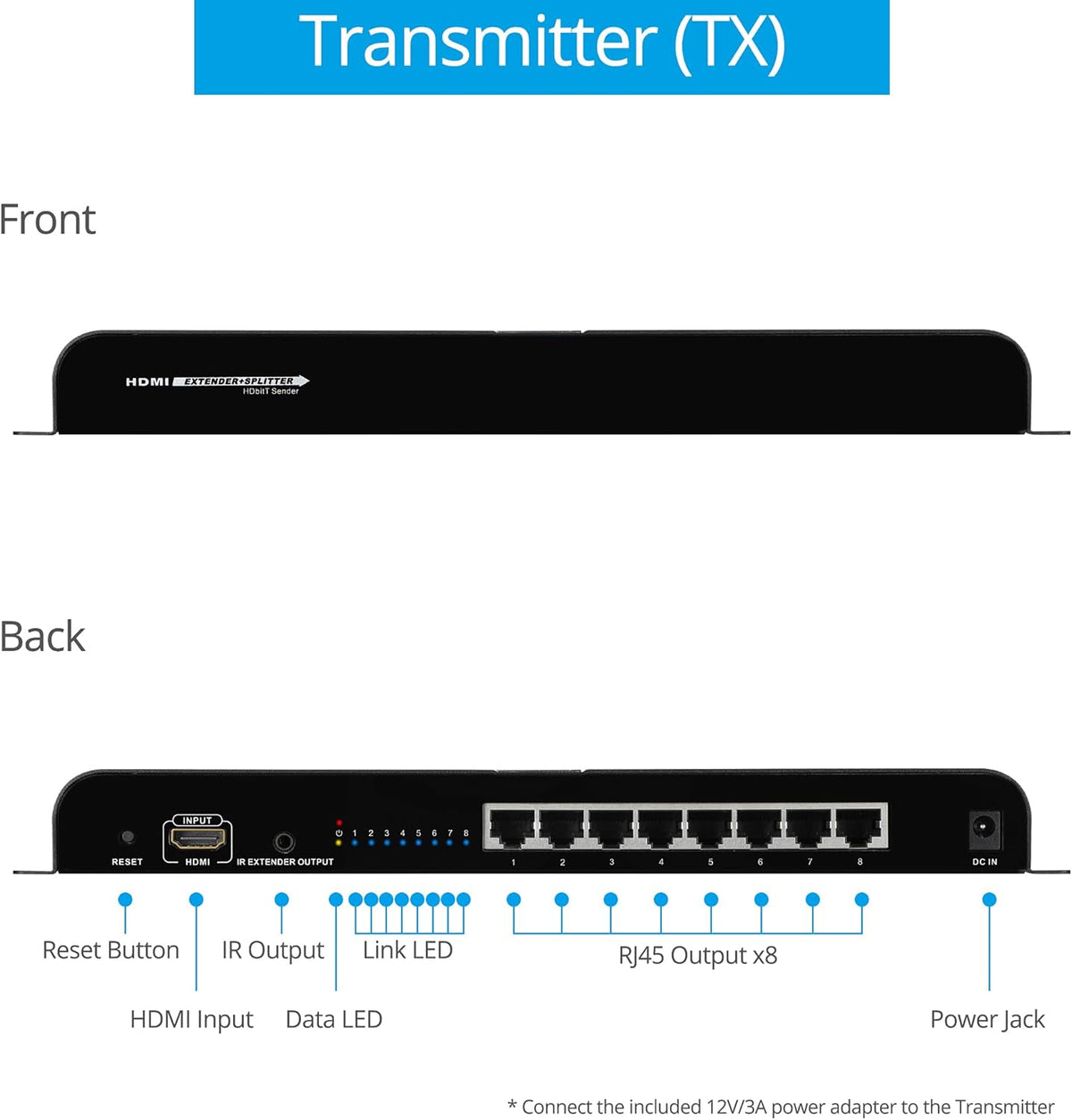 1x8 HDMI Extender Splitter Over IP CAT5e/CAT6 S618