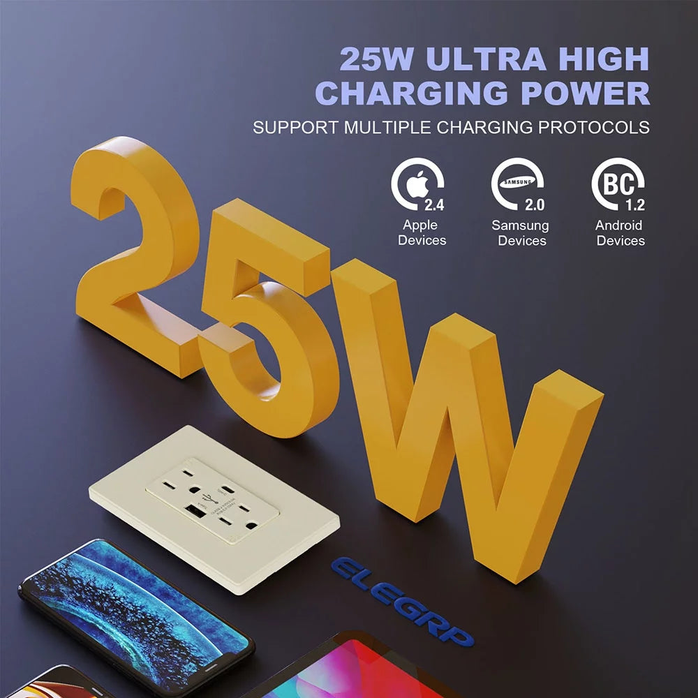 25-Watt 15 Amp Type A and Type C Dual USB Wall Charger with Duplex Tamper Resistant Outlet, Light Almond (2-Pack) S87112