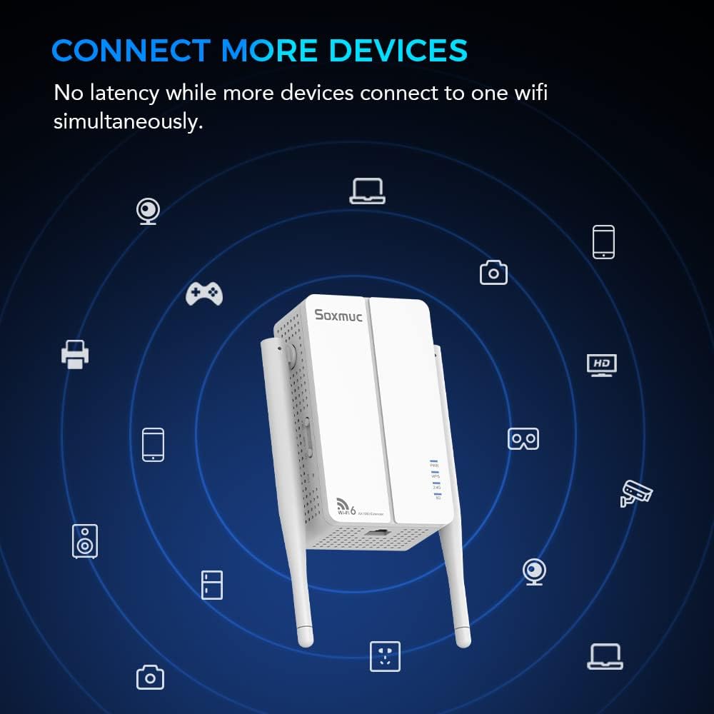 WiFi Extender AX1800 Dual Band 1800 Mbps Range Extender Pack of 2 Y231037
