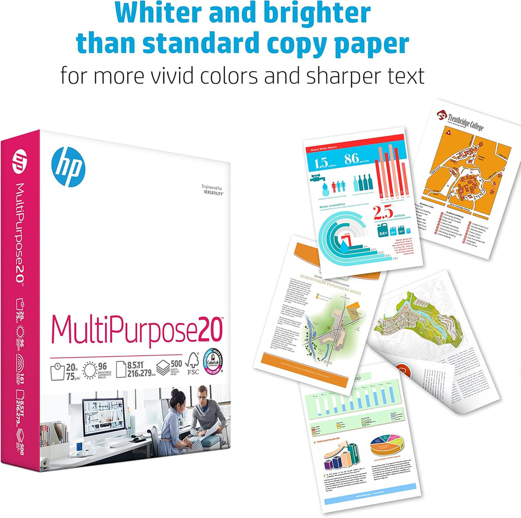 8.5 x 11 20 lb 96 Bright 500 Sheets Paper E1590