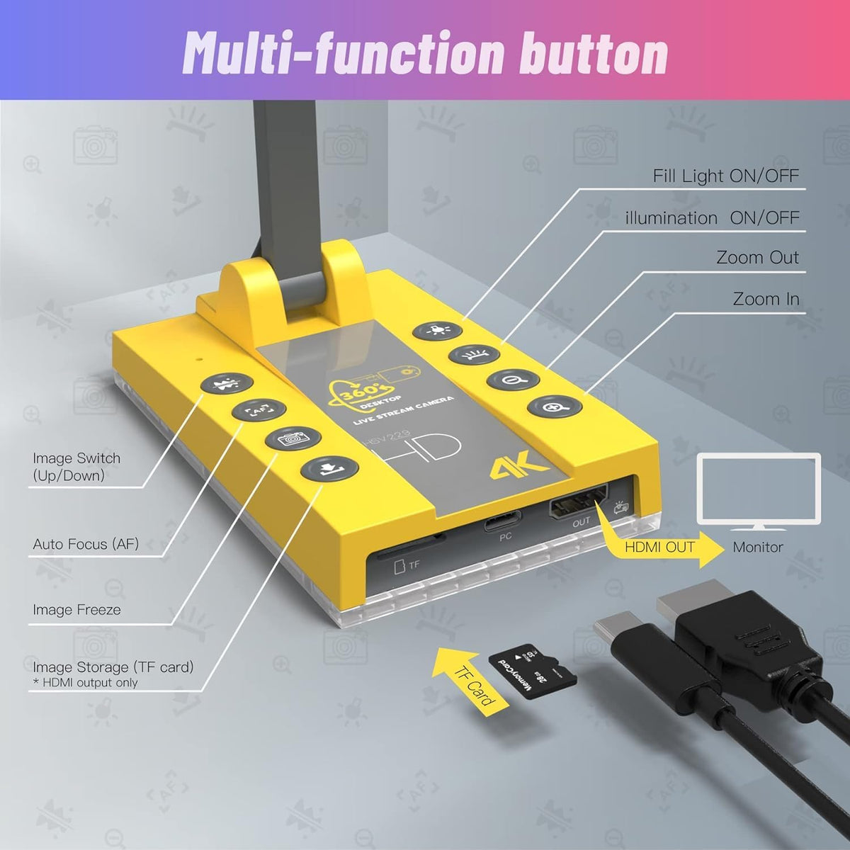 HDMI/USB Dual Mode Document Camera 15MP with LED Light V556144