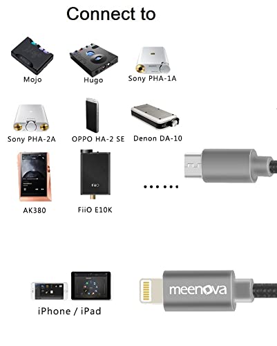 USB Cables T7263