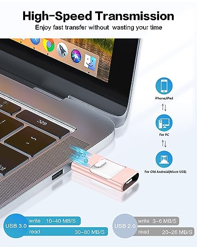 256GB Blue USB Flash Drive V5945