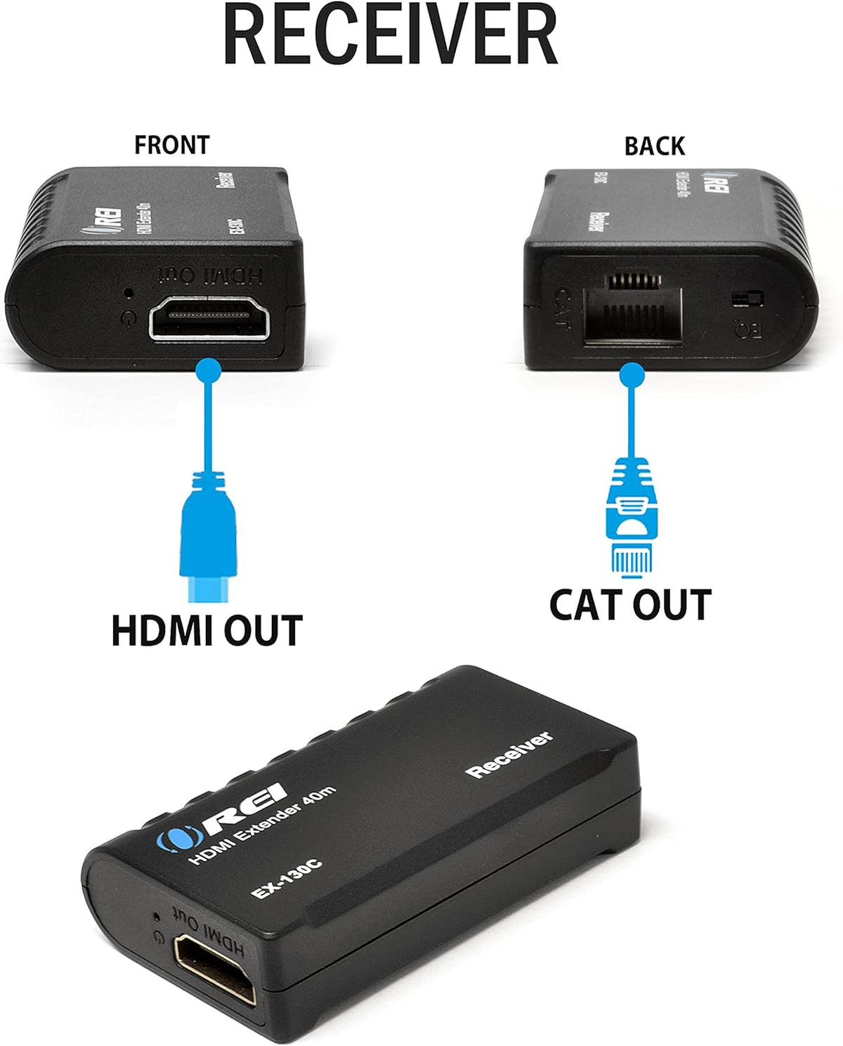 HDMI to Ethernet Extender RJ45 130 Feet 1080P Transmitter & Receiver X9467