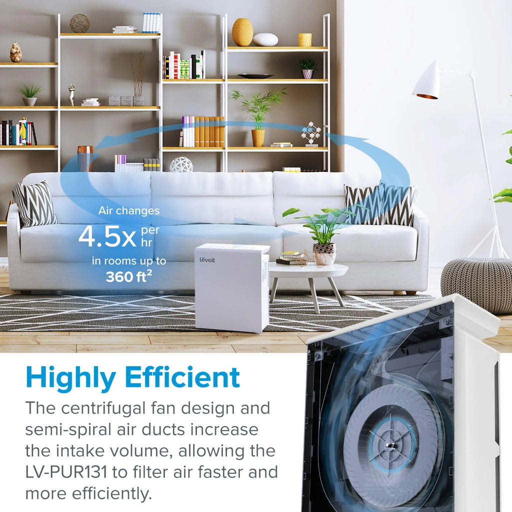 Compact True HEPA Air Purifier U90473