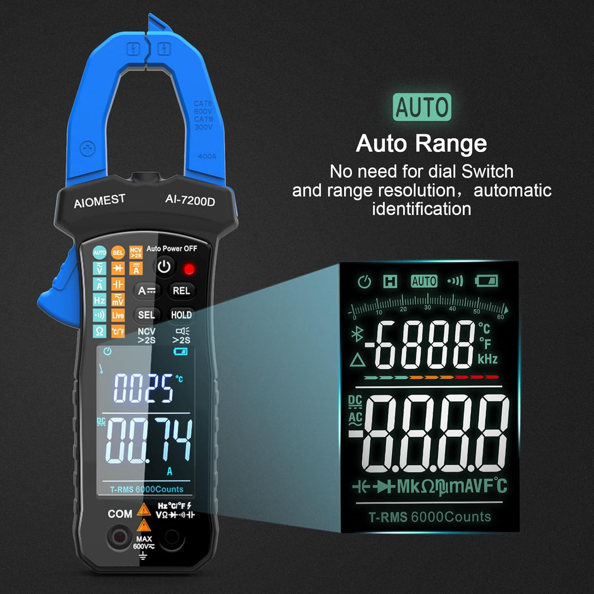 6000 Counts Auto-Range True-RMS Digital Clamp Meter P602