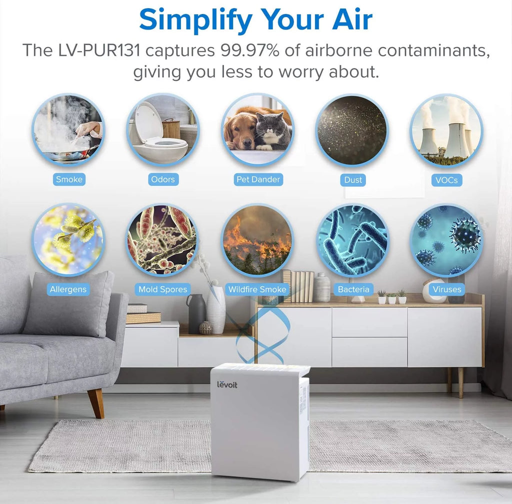 Compact True HEPA Air Purifier U90473