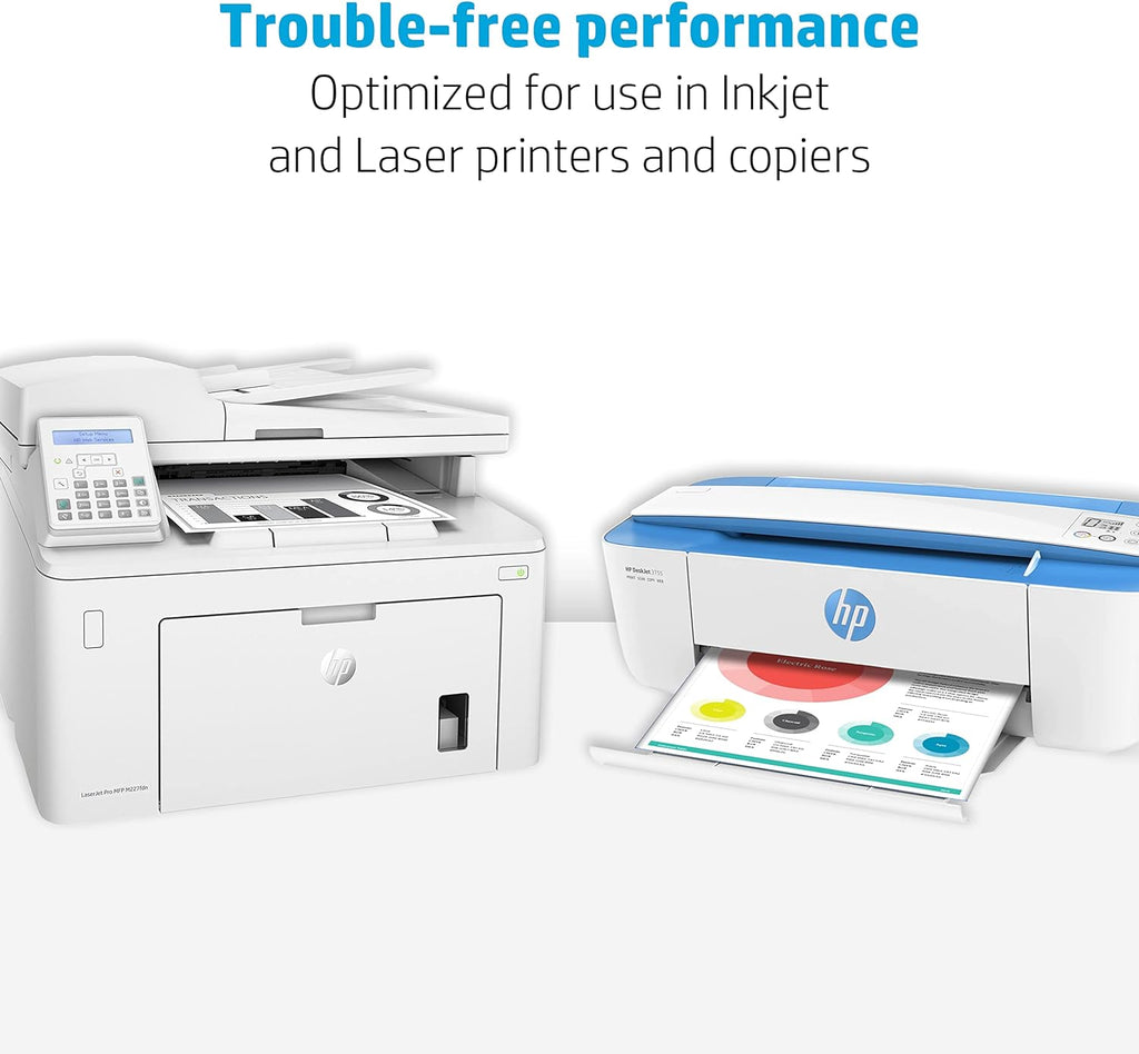 8.5 x 11 20 lb 96 Bright 500 Sheets Paper E1590