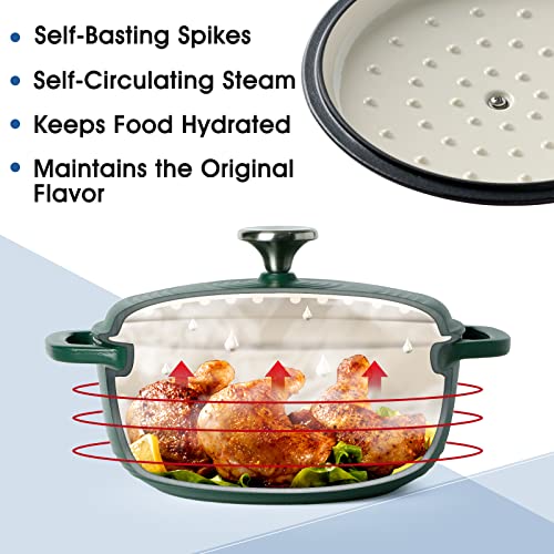 Enameled Cast Iron Dutch Oven Pot with Lid 3-Quart (Red) B50048