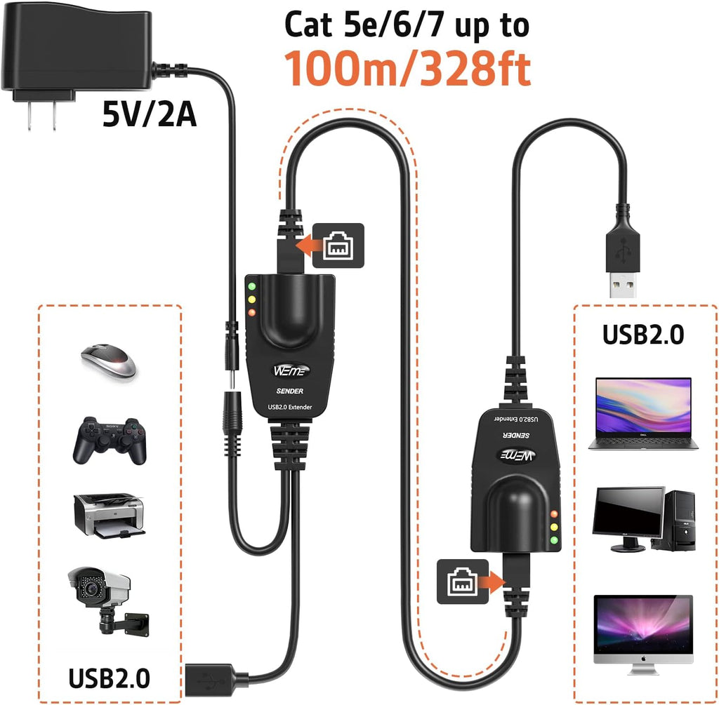 USB 2.0 Extender to RJ45 Over Cat5 5E 6 up to 100 Meter with Power Adapter B177135