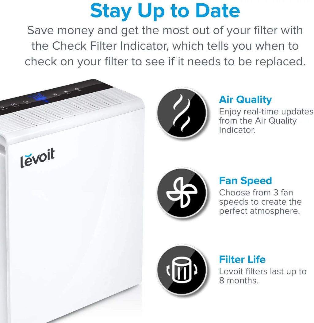 Compact True HEPA Air Purifier U90473
