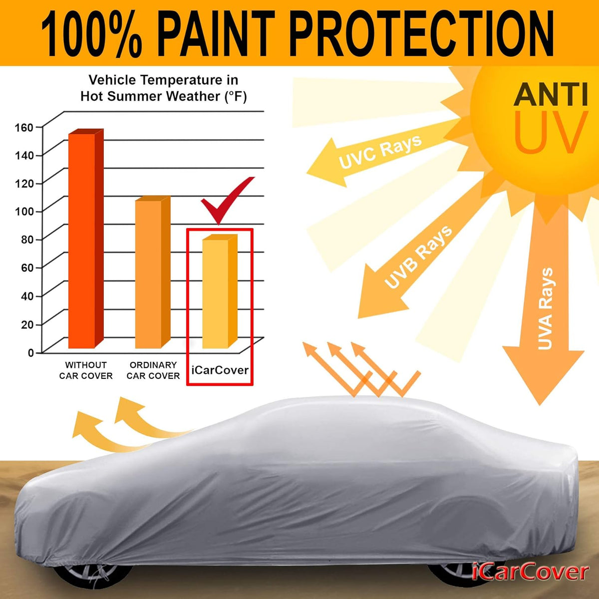 Waterproof Full Car Cover with Straps P20884