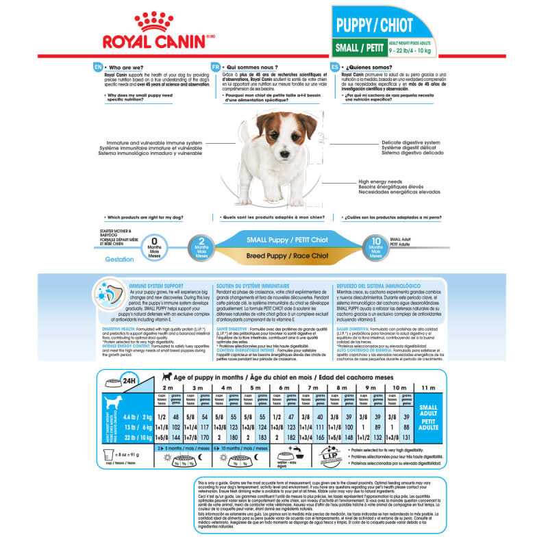 Small Puppy Dry Dog Food L1861