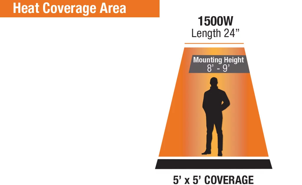 24" Infrared Radiant Indoor/Outdoor Patio Heater with Remote, 1500W B4953