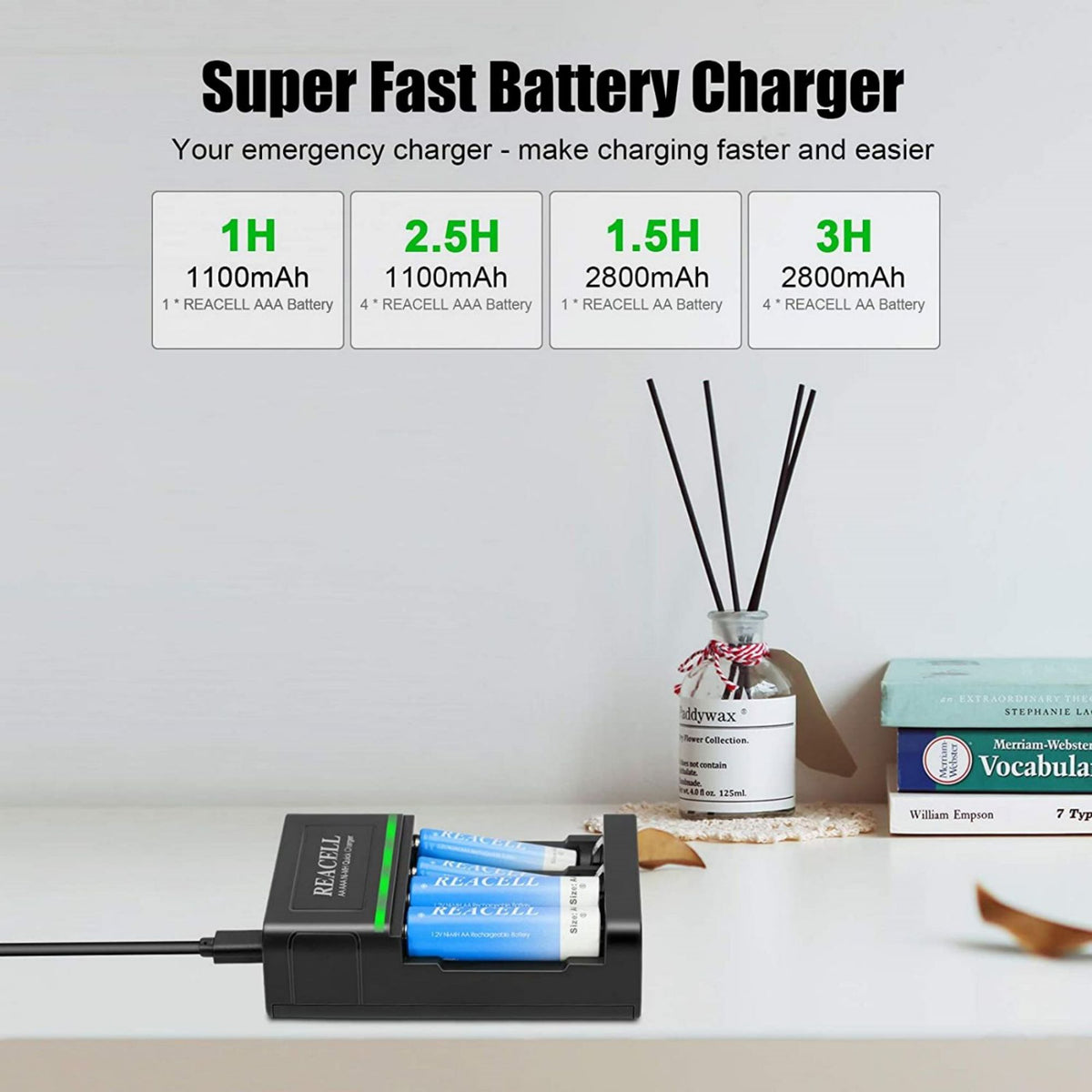 NIMH 12 AA 2800mah & 12 AAA 1100mah Rechargeable Batteries with Charger I84009