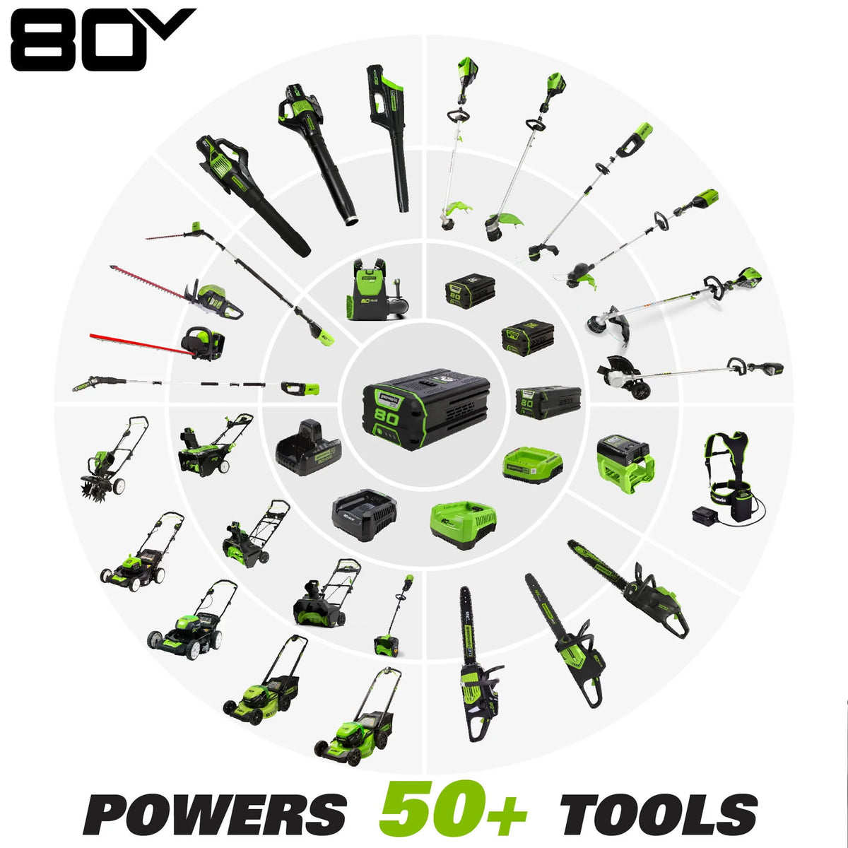 80V 610 CFM Brushless Backpack Blower with 2.5 Ah Battery & Charger I569181