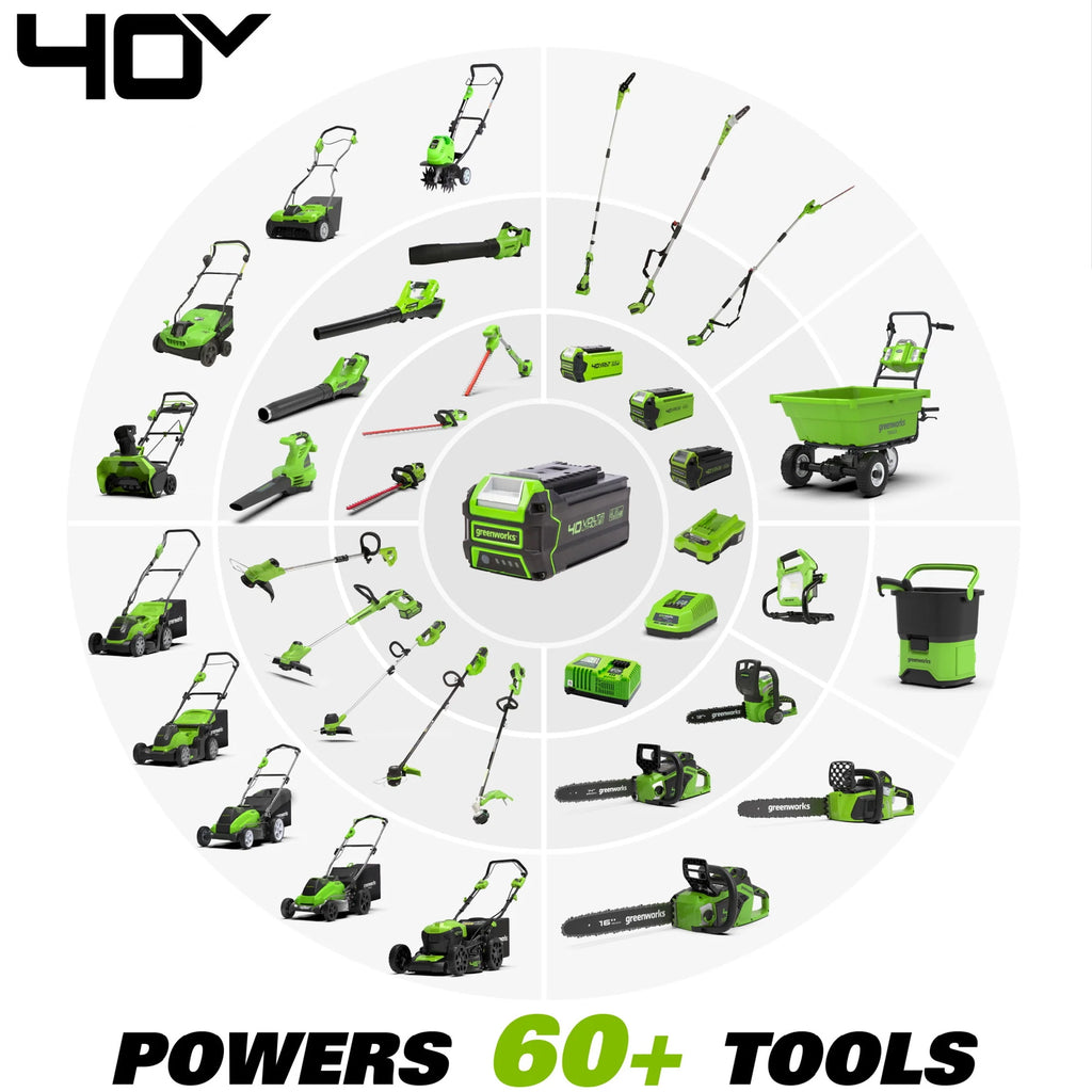 40V 19 Brushless Walk-Behind Lawn Mower with Battery & Charger I120978