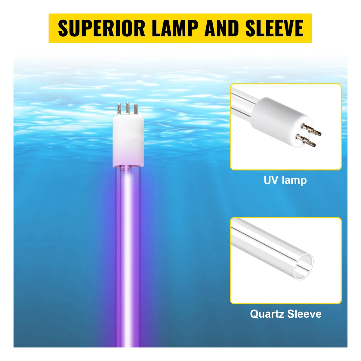 Ultraviolet Water Sterilizer Purifier P3574