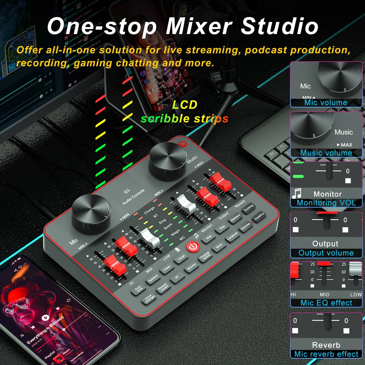 Podcast Equipment Bundle with Two Studio Condenser Microphones and Audio Interface Sound Board X558956
