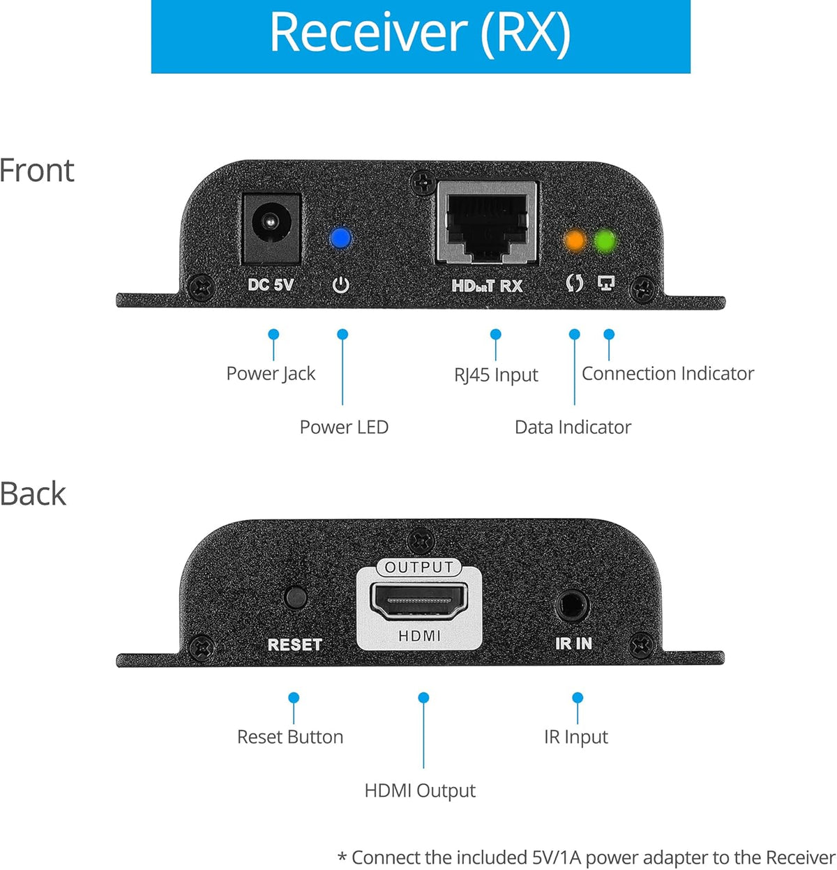 1x8 HDMI Extender Splitter Over IP CAT5e/CAT6 S618