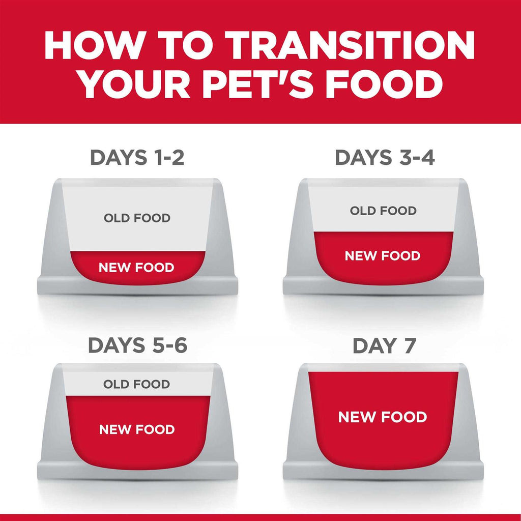 Large Breed Adult Dog Food Chicken Meal & Rice Q9892