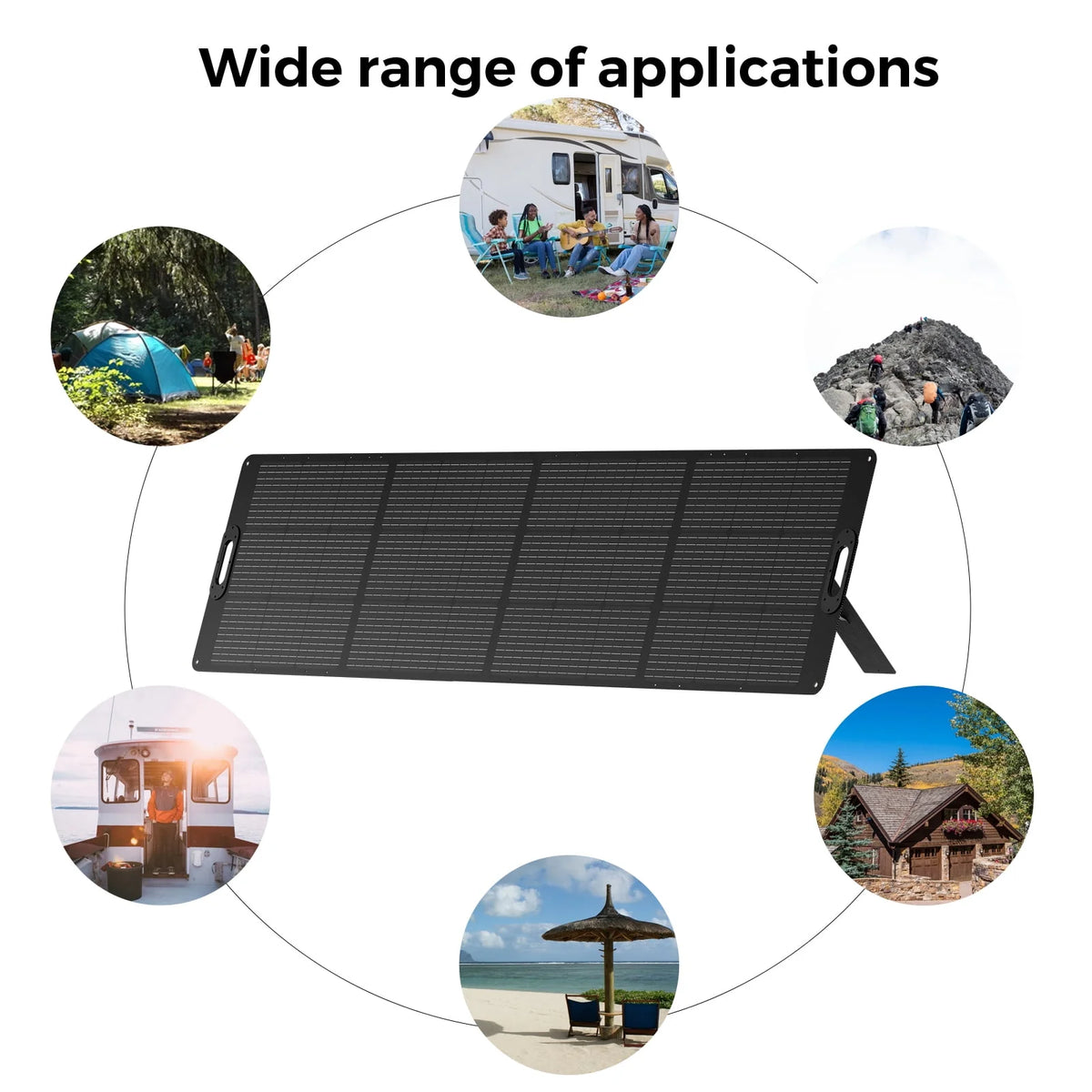 2500W Portable Power Station with 2048Wh Battery B7841
