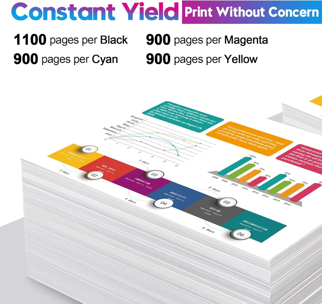 Compatible Toner Cartridge 4-Pack (Black, Cyan, Yellow, Magenta) H7343