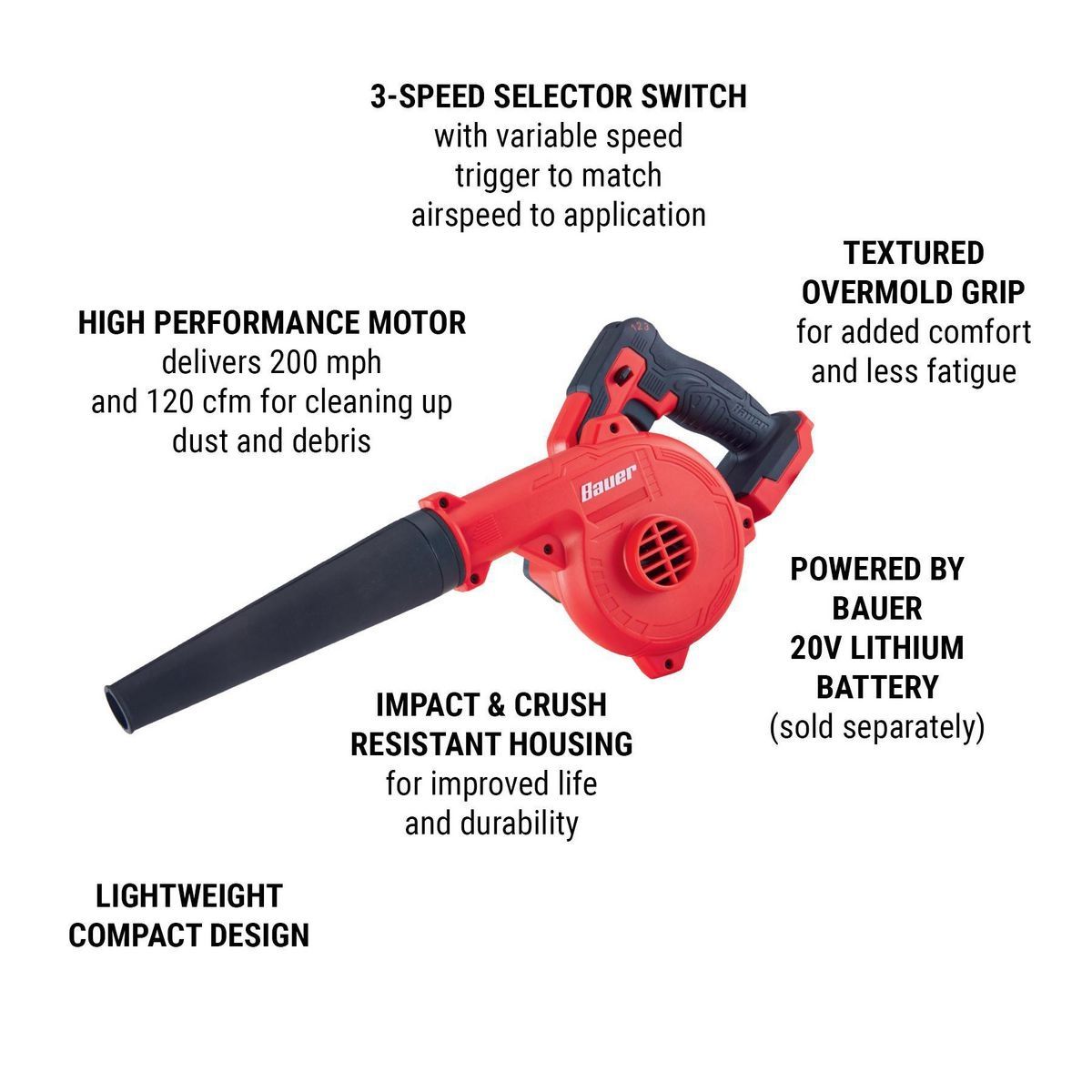 20V Cordless 200 MPH Compact Workshop Blower V441796