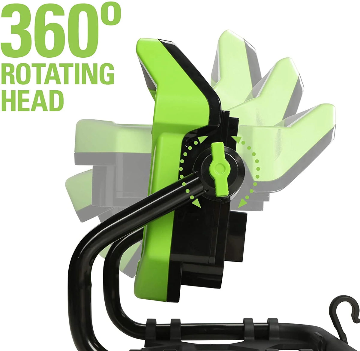 24V 2000 Lumen LED Work Light F76367