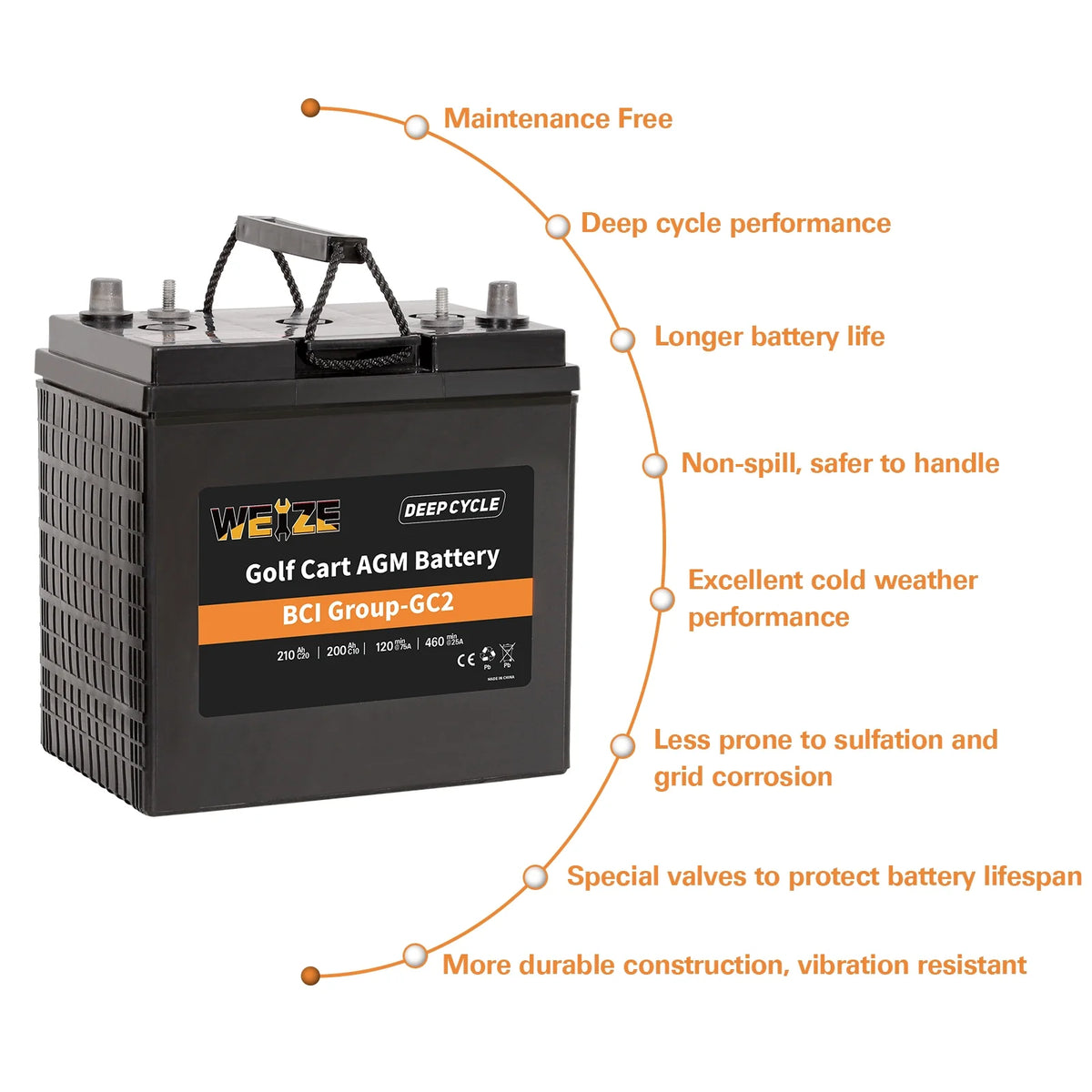 6V 210ah Deep Cycle AGM Battery Q40878