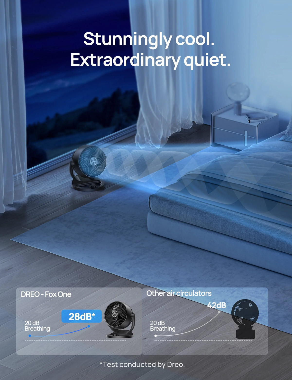 Desk Fan 70ft Airflow 3 Speeds B535