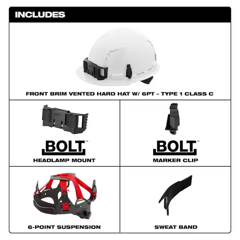 Blue Type 1 Class C Vented Hard Hat 5-Pack W5896