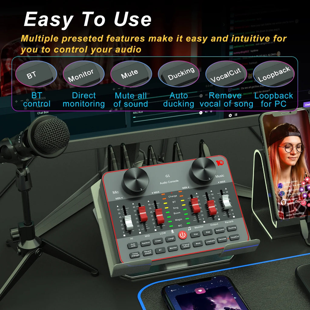 Podcast Equipment Bundle with Two Studio Condenser Microphones and Audio Interface Sound Board X558956