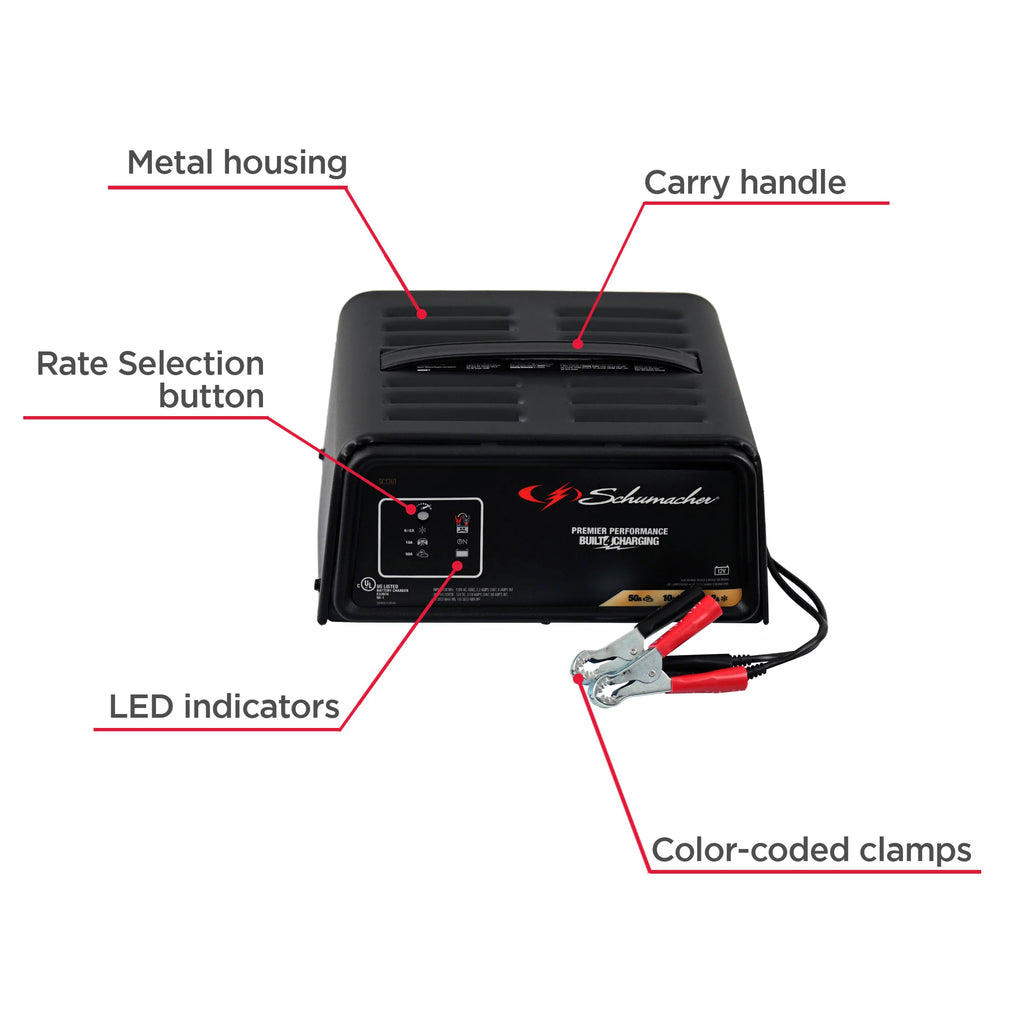 12V Automatic Jump Starter and Battery Charger D192