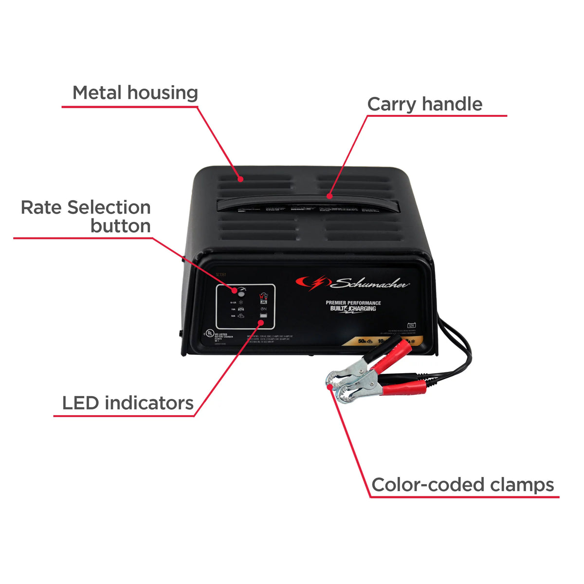 12V Automatic Jump Starter and Battery Charger D192