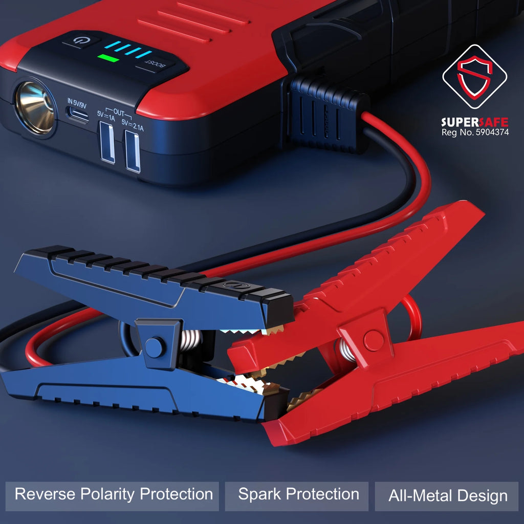 4500A Peak 12V Car Battery Jump Starter with USB Quick Charge P6628
