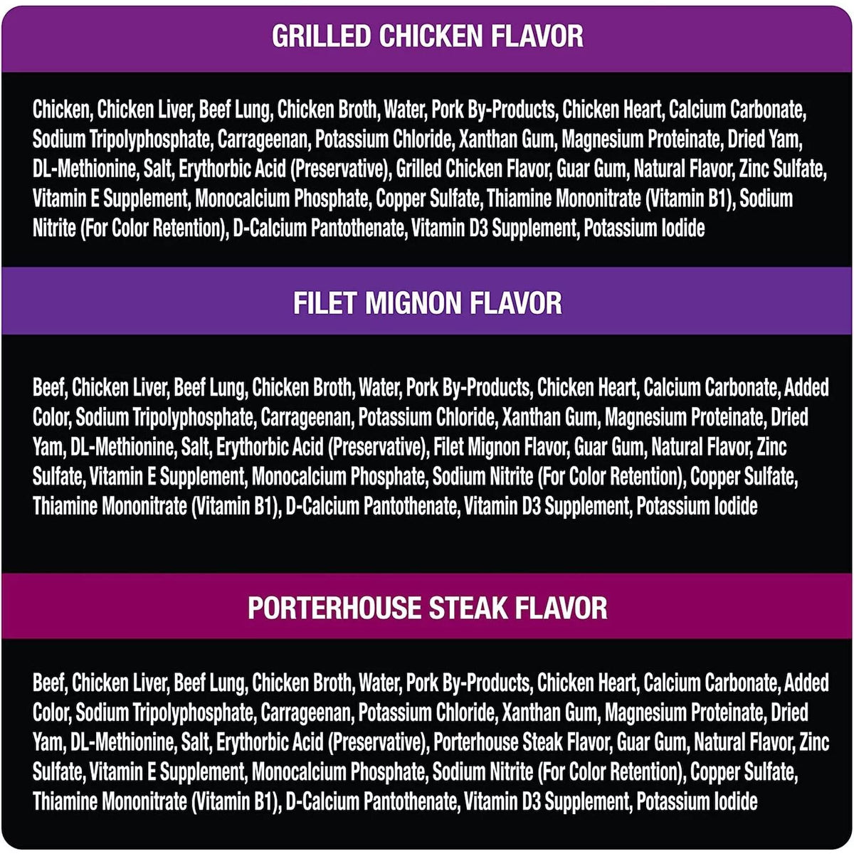 Wet Dog Food Variety Packs 36 Trays 3.5 Oz L4709