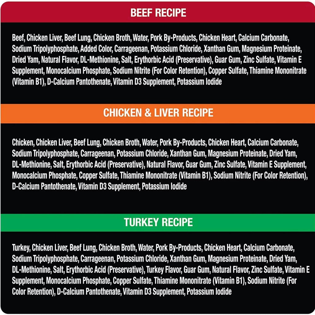 Wet Dog Food Variety Packs 36 Trays 3.5 Oz L4709