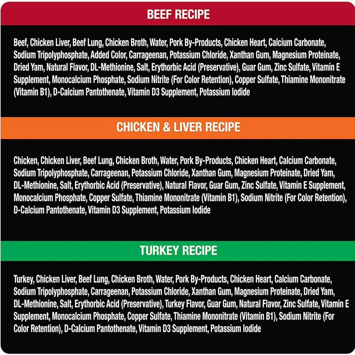 Wet Dog Food Variety Packs 36 Trays 3.5 Oz L4709