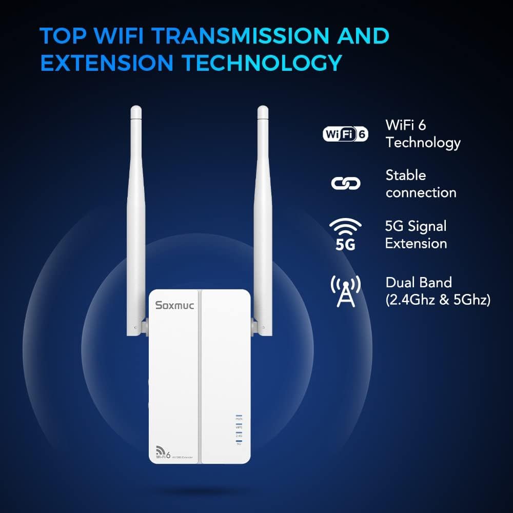 WiFi Extender AX1800 Dual Band 1800 Mbps Range Extender Pack of 2 Y231037